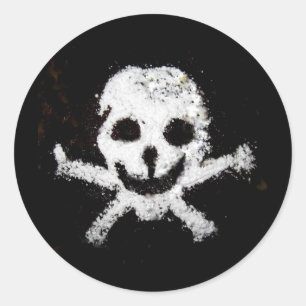 Schuif- en kruisbeenderen ronde sticker