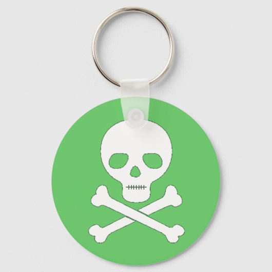 Schuif- en kruisbeenderen sleutelhanger (Voorkant)