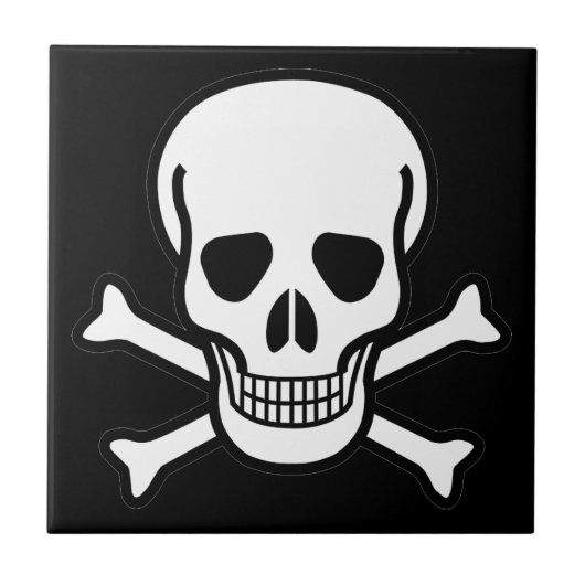 Schuif- en kruisbeenderen tegeltje (Voorkant)