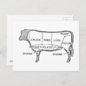 Schuif, koe, slager, biefstuk briefkaart (Voorkant / Achterkant)