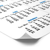 Schutzhund - Op het Sleeve Shadow Malinois 2024 Poster (Hoek)