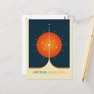 Sci-Fi Ad, Oranje atoomklok, Deep Space Briefkaart