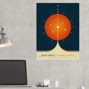 Sci-Fi Ad, Oranje atoomklok, Deep Space Folie Afdrukken