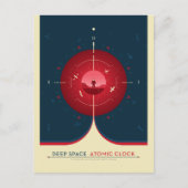 Sci-Fi Ad, Rode atoomklok, Deep Space Briefkaart (Voorkant)