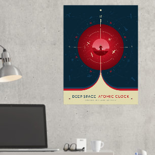 Sci-Fi Ad, Rode atoomklok, Deep Space Folie Afdrukken