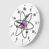 Science atomique / Horloge de chimie (Angle)