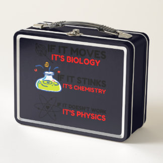 Science BIOLOGY CHEMISTRY PHYSICS