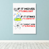 Science BIOLOGY CHEMISTRY PHYSICS Canvas Afdruk (Insitu (Houten vloer))