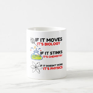 Science BIOLOGY CHEMISTRY PHYSICS Koffiemok