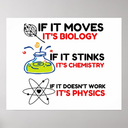 Science BIOLOGY CHEMISTRY PHYSICS Poster (Voorkant)
