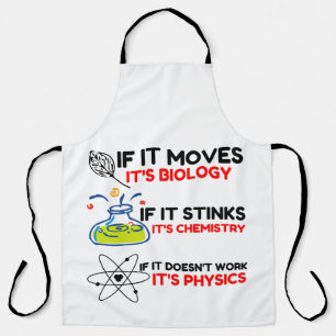 Science BIOLOGY CHEMISTRY PHYSICS Schort