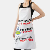 Science BIOLOGY CHEMISTRY PHYSICS Schort (Insitu)