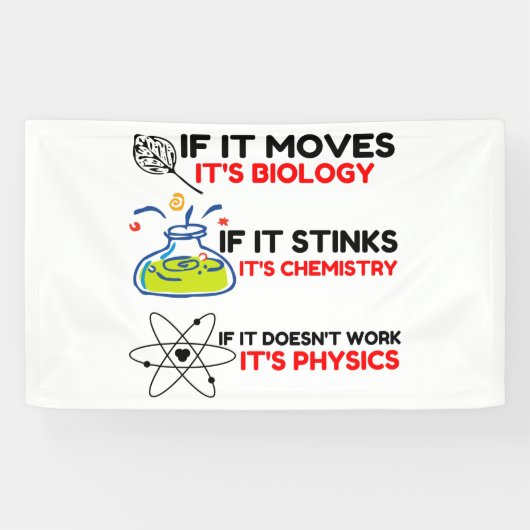 Science BIOLOGY CHEMISTRY PHYSICS Spandoek (Horizontaal)