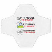 Science BIOLOGY CHEMISTRY PHYSICS Voetbal (Enkel)