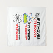 Science BIOLOGY CHEMISTRY PHYSICS Wandkleed (Voorkant (horizontaal))