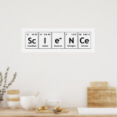 ScIeNCe Éléments de tableau périodique Mot Chimie (Cuisine)