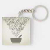 Science Objects Sleutelhanger (Achterkant)