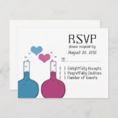 Science of Love Response Kaart (Voorkant / Achterkant)