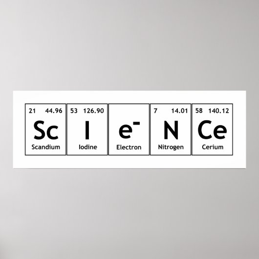 ScIeNCe Periodic Table Elements Word Chemistry Poster (Voorkant)