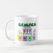 Science Teacher Mok, cadeau voor Teacher Coffee Mo Koffiemok (Links)