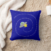 scintillement, scintillement, peu de coussin (Couverture)