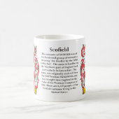 Scofield de Origin, de Betekenis en de rest Koffiemok (Center)