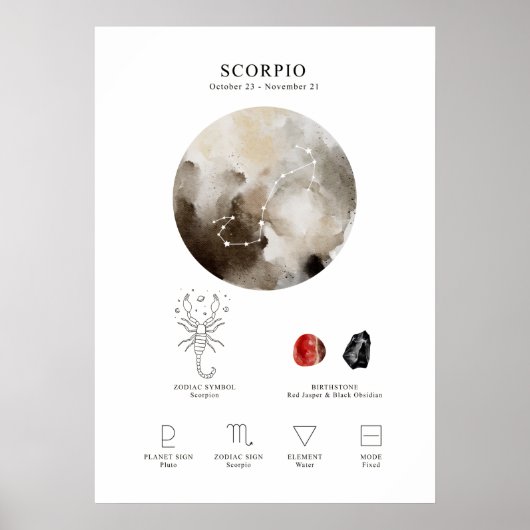 Scorpio Astrological Sign Poster (Voorkant)