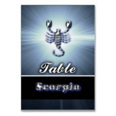 Scorpio Kaart (Voorkant)