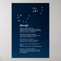 Scorpio Kenmerken Poster