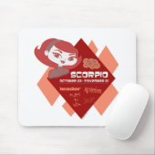Scorpio Mousepad Muismat (Met muis)