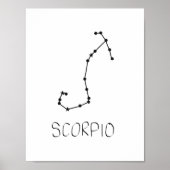 Scorpio Poster (Voorkant)