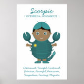 Scorpio - Poster Horoscope Garçon (Devant)