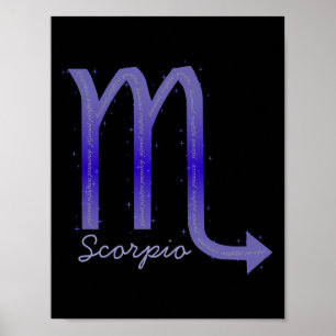 Scorpio-Poster Poster