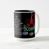 Scorpio signe de naissance Zodiac Mug (Devant droit)