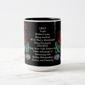 Scorpio signe de naissance Zodiac Mug (Centre)