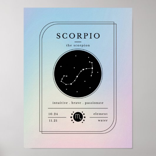 Scorpio Zodiac Chart Gradient Pastels Poster (Voorkant)