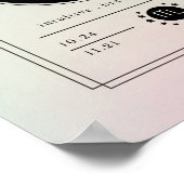 Scorpio Zodiac Chart Gradient Pastels Poster (Hoek)