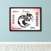 Scorpio Zodiac Symbool Canvas Afdruk (Insitu (Houten vloer))