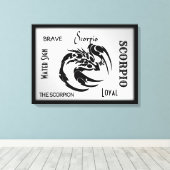 Scorpio Zodiac Symbool Canvas Afdruk (Insitu (Houten vloer))