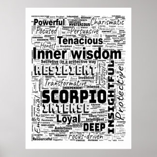 Scorpio Zodiac Word Cloud Inspiration Poster