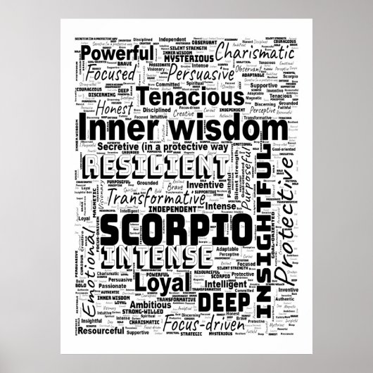 Scorpio Zodiac Word Cloud Inspiration Poster (Devant)