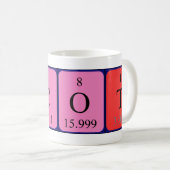 Scot nom de table périodique mug (Devant droit)