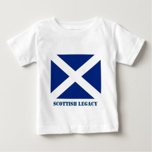 SCOTLAND