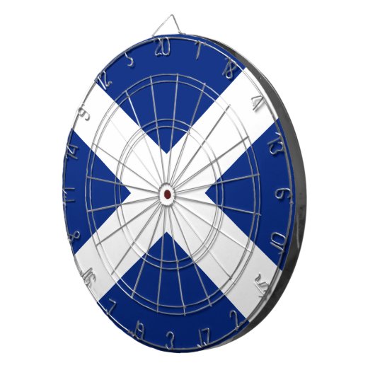 SCOTLAND DARTBORD (Voorkant Rechts)