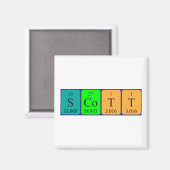 Scott periodieke lijstnaam magnet magneet (Voorkant / Achterkant)
