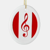 Scott Ruhs Logo Keramisch Ornament (Rechts)