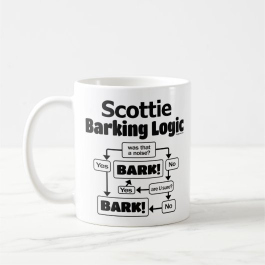 Scottie Barking Logic Koffiemok (Links)