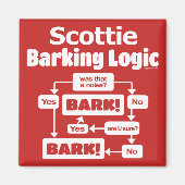 Scottie Barking Logic Magneet (Voorkant)