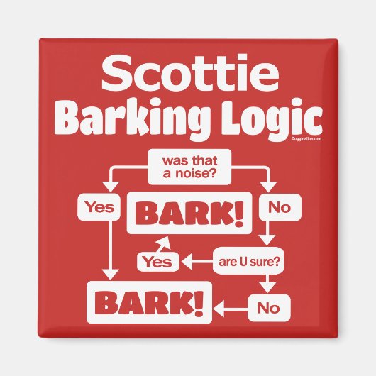 Scottie Barking Logic Magneet (Voorkant)