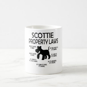 Scottie Lover Scottish Terrier Owner Scottie Mom Koffiemok